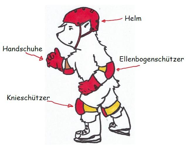 Wichtige Schutzausrüstung zum Schlittschuhlaufen